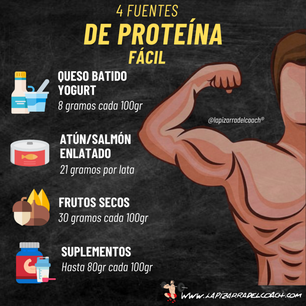 aumentar-masa-muscular-fuentes-de-proteina